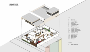 tata ruang rumah efisien